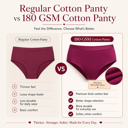 WOMENS All day Comfort Everyday Cotton Panties - Pack Of 5 (Copy)