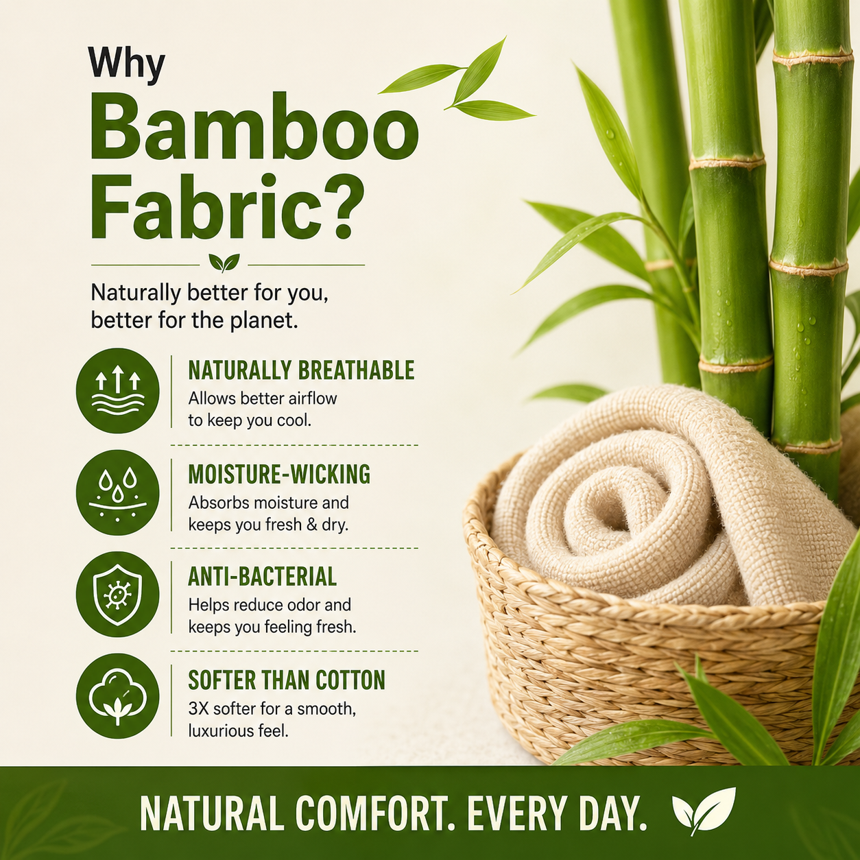 Pack Of 5 - Everyday Bamboo Panties