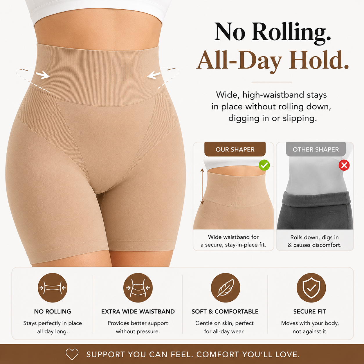 Women’s Tummy Control Thigh Slimming  Seamless  Body Shaper Shorts