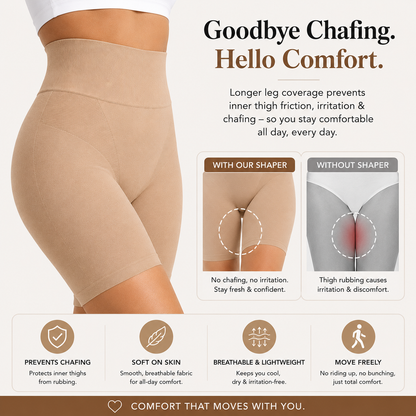 Women’s Tummy Control Thigh Slimming  Seamless  Body Shaper Shorts